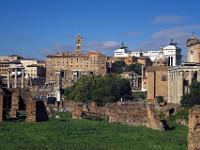 Forum Romanum Überblick